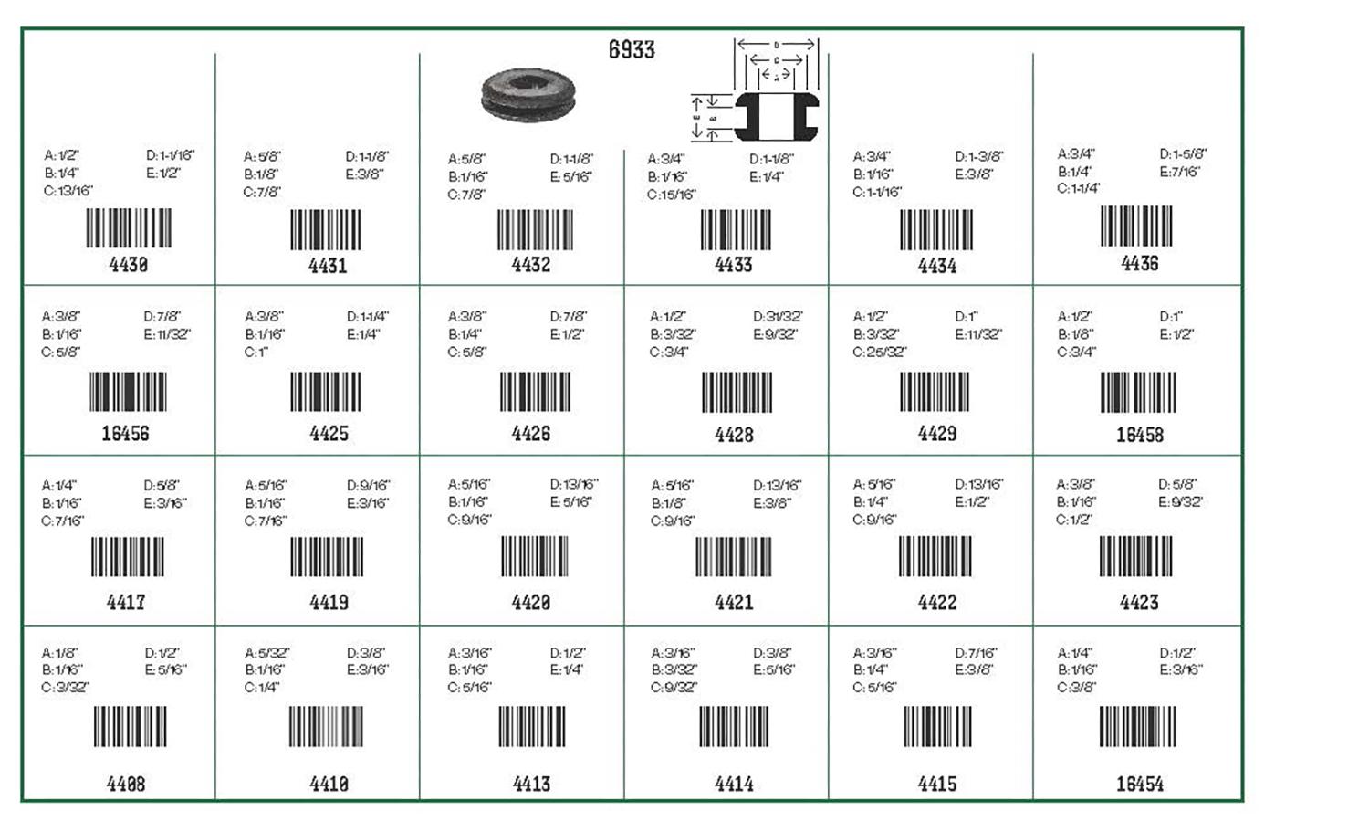 Auveco No. 6933 Rubber Grommets-Kit, Quantity - 1 KIT