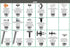 Auveco # 6950 Ford Transit Clips & Retainers Rear Of Vehicle Quik-Select II. Qty 1.