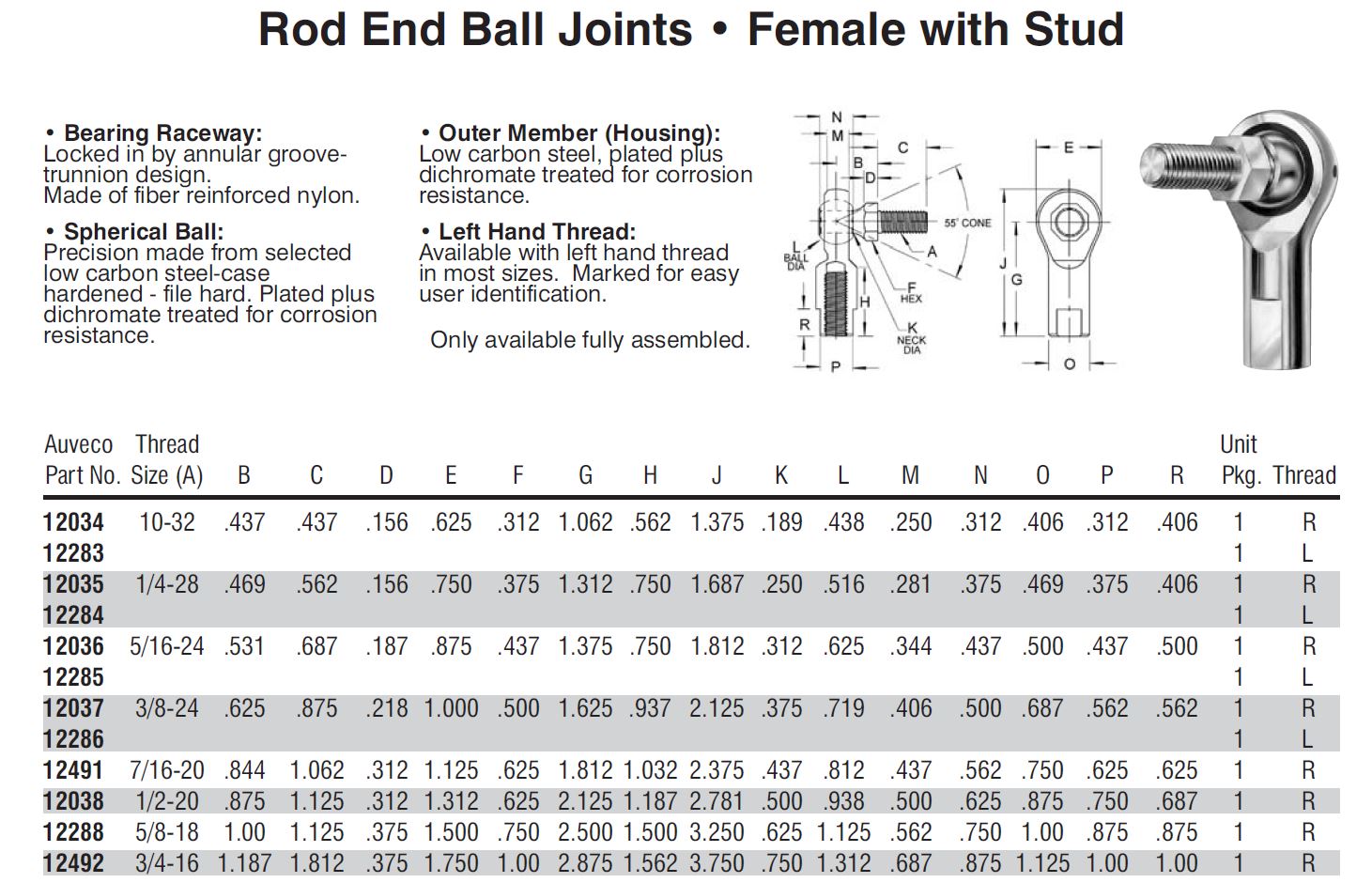 Auveco # 12284 Rod End Ball Joint Female W/Stud 1/4-28 (L). Qty 1.