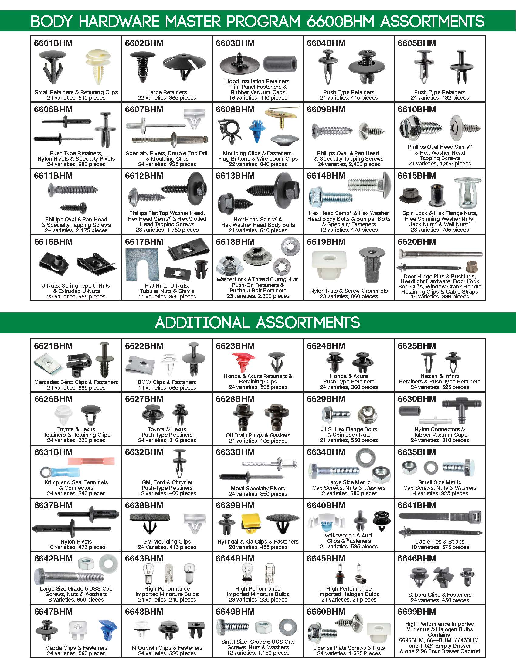 Auveco # 6600BHM Body Hardware Master Program - More Than 21,000 Fasteners. Assortment. Qty 1.